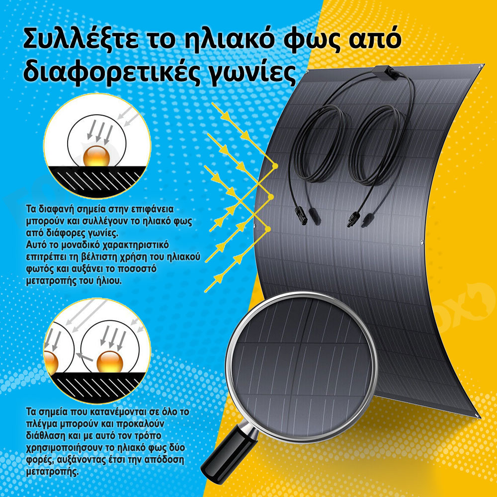 POWERFOX Εύκαμπτα Μονοκρυσταλλικά Φωτοβολταϊκά Πάνελ 480Wp (2X240W)