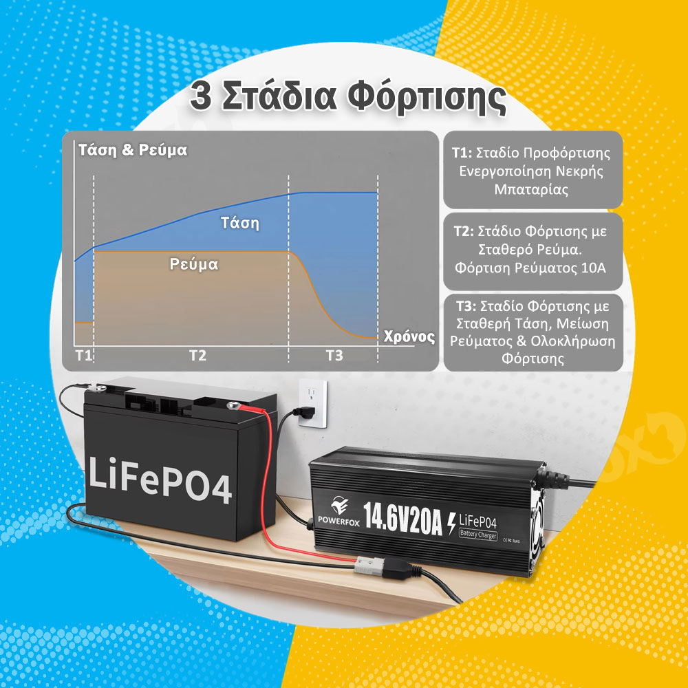 POWERFOX Έξυπνος Φορτιστής μπαταρίας LiFePO4 12V 20Ah Καλώδιο σύνδεσης με Ακροδέκτες χαλκού Φ8