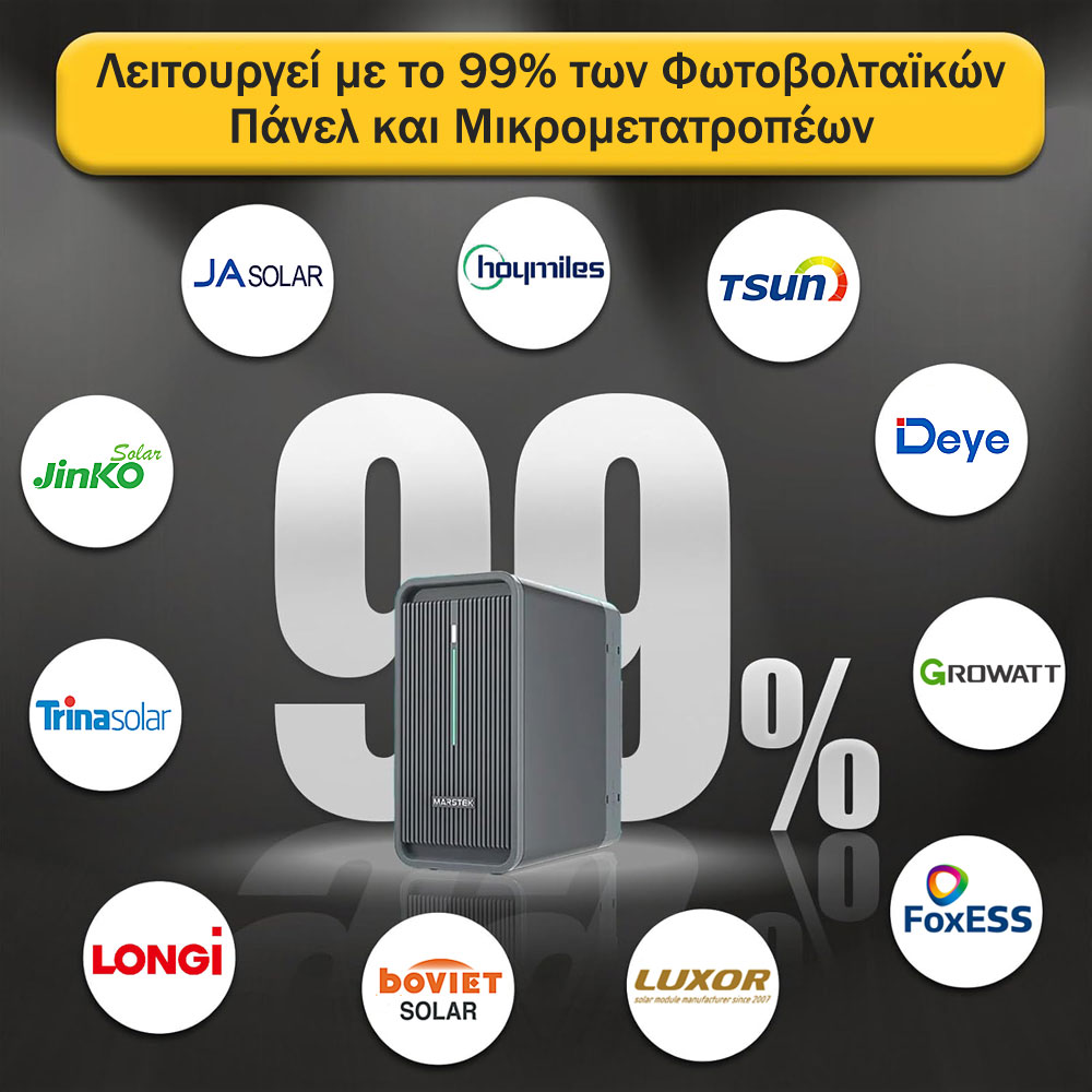 MARSTEK SATURN-C B2500 Μπαταρία για Φωτοβολταικά Μπαλκονιού με Σύστημα διαχείρισης ενέργειας Νέα έκδοση 2025