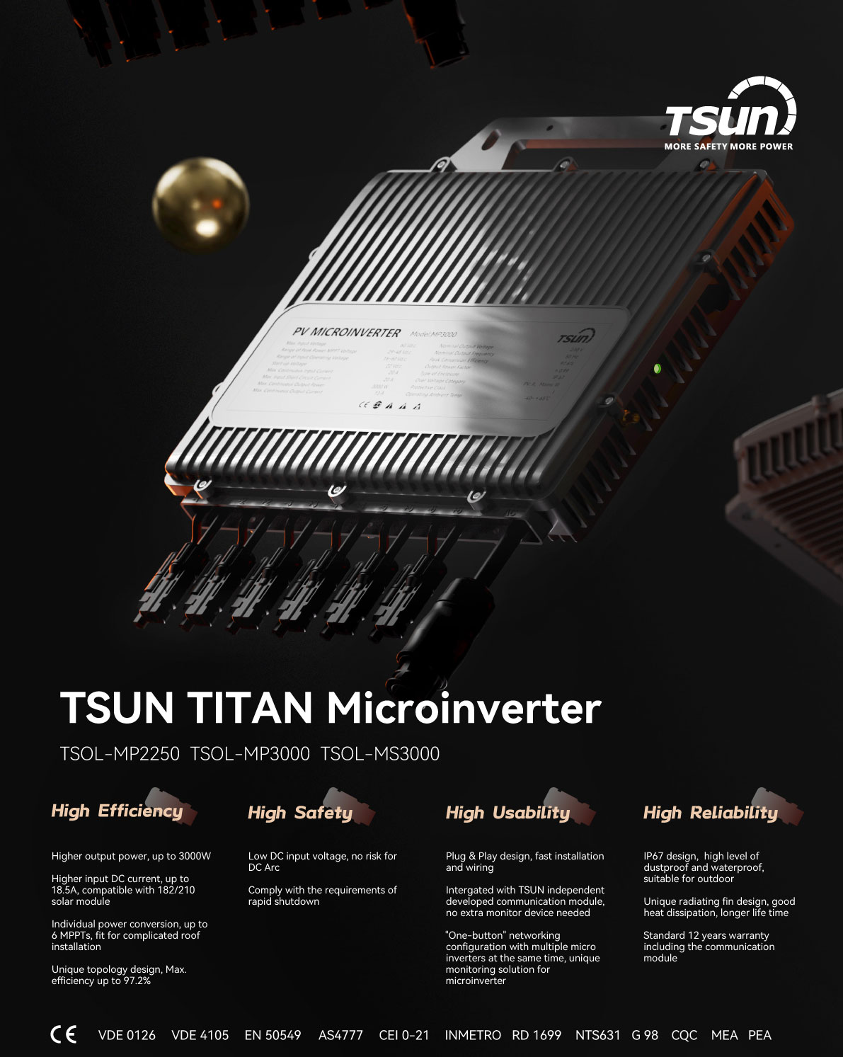 Νέας Γενιάς Micro Inverter TSUN TSOL-MP3000 3000 Watt