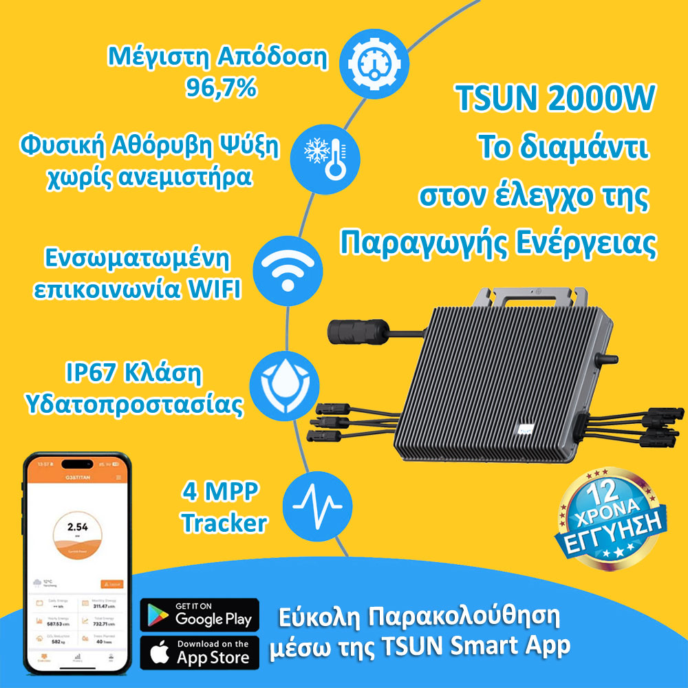 2000 Watt TSUN TSOL-MS2000 Balcony Νέας Γενιάς Micro Inverter με Ρελέ προστασίας & WiFi + AC Καλώδιο Σύνδεσης Schuko