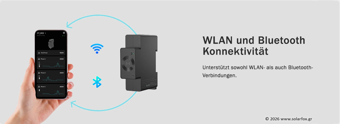 Marstek CT002 Marstek Smart Meter