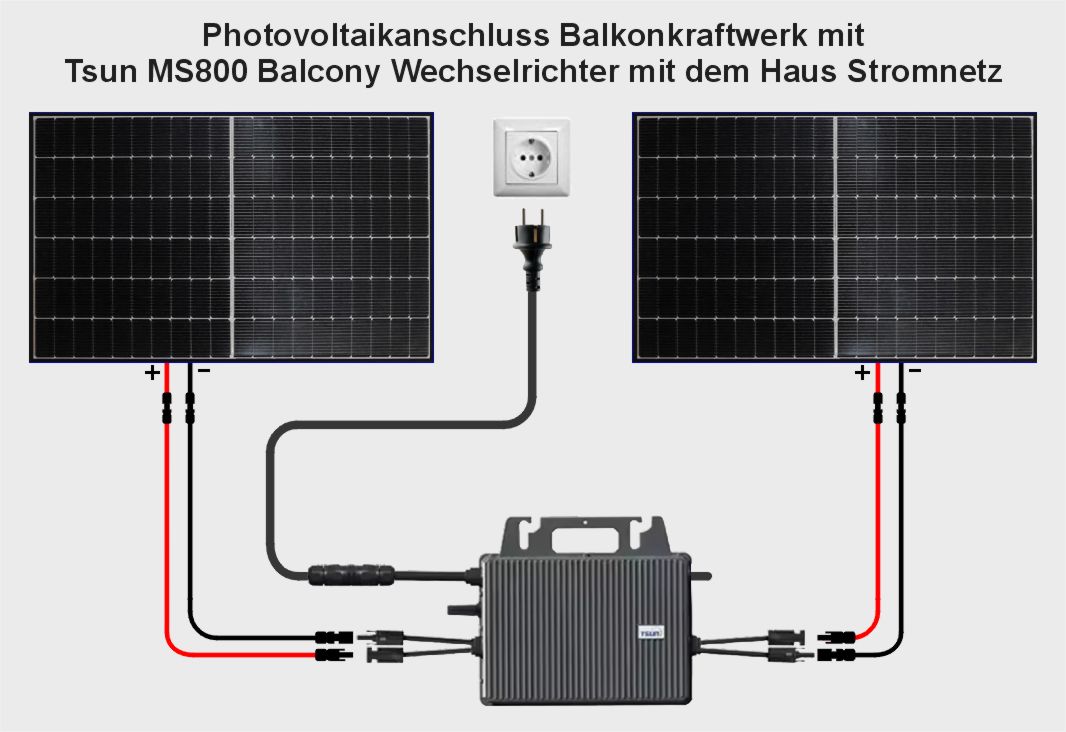 Anschluss eines Balkonkraftwerkes / Verbindung Steckersolar Anlage mit zwei PV Module