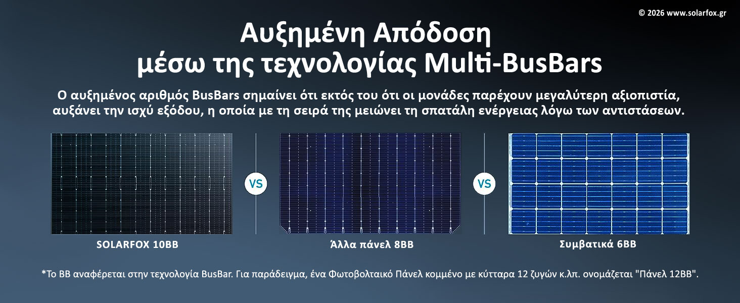 Φωτοβολταϊκό Πρίζας, Φωτοβολταϊκό Μπαλκονιού