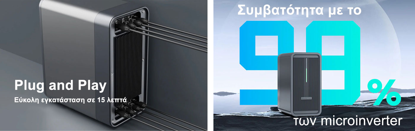 Plug & Play εύκολη εγκατάσταση - Συμβατότητα με 99% των μικρομετατροπέων