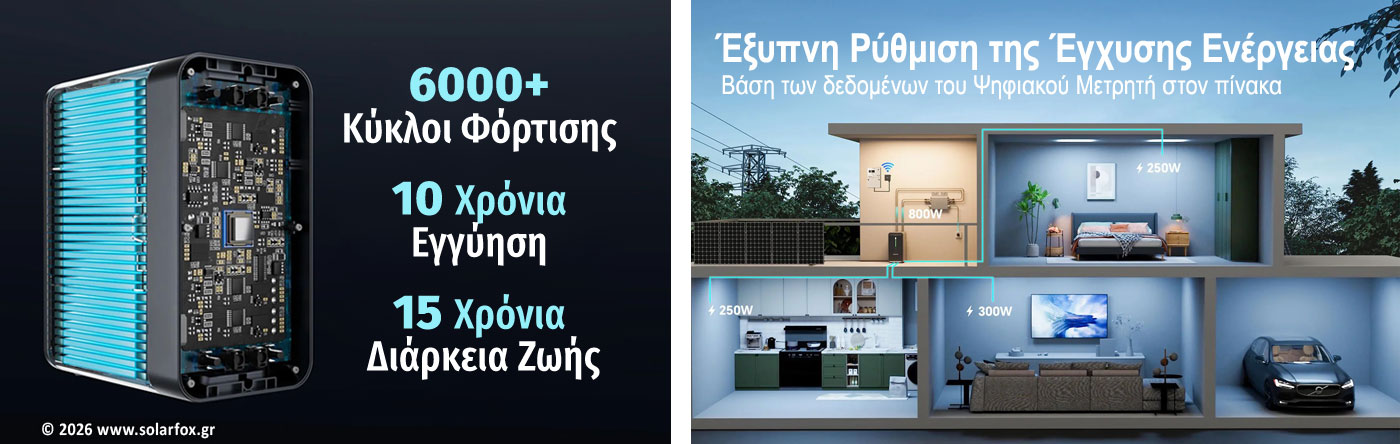 10 Χρόνια εγγύηση Smart Home Installation - ευέλικτη επέκταση