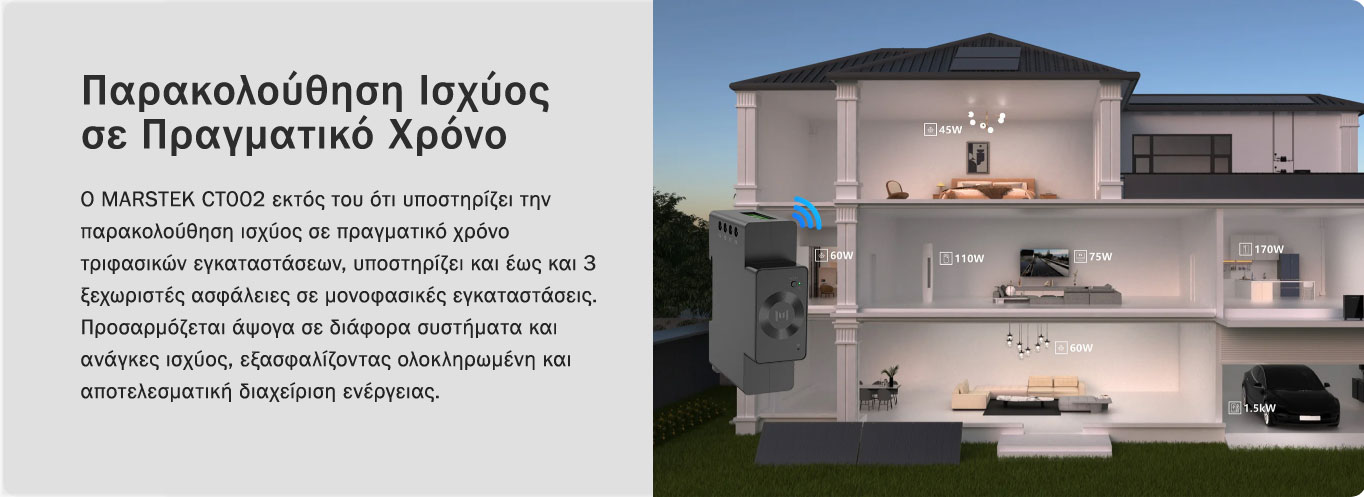 Marstek CT002 Smart Meter / Τριφασικός Μετρητής Ενέργειας