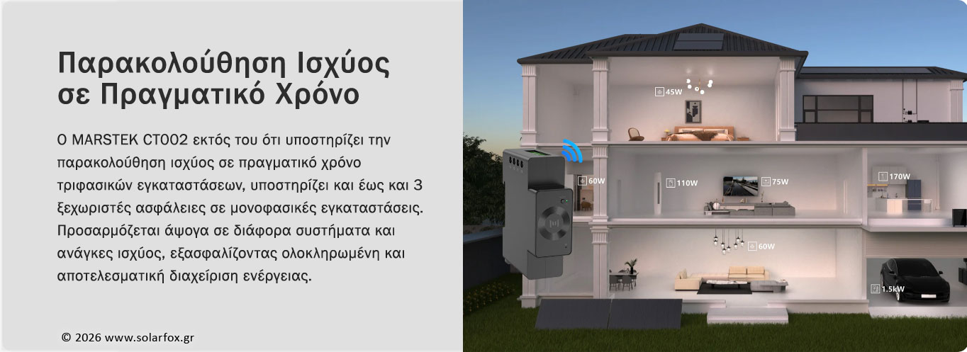 Marstek CT002 Smart Meter / Τριφασικός Μετρητής Ενέργειας