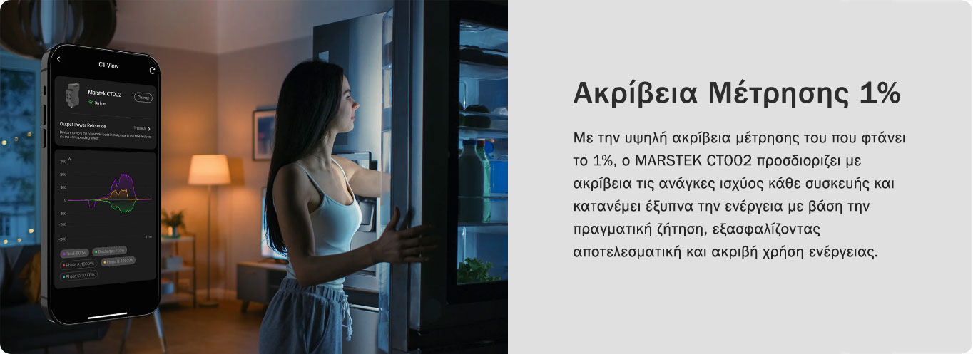 Marstek CT002 Smart Meter / Τριφασικός Μετρητής Ενέργειας