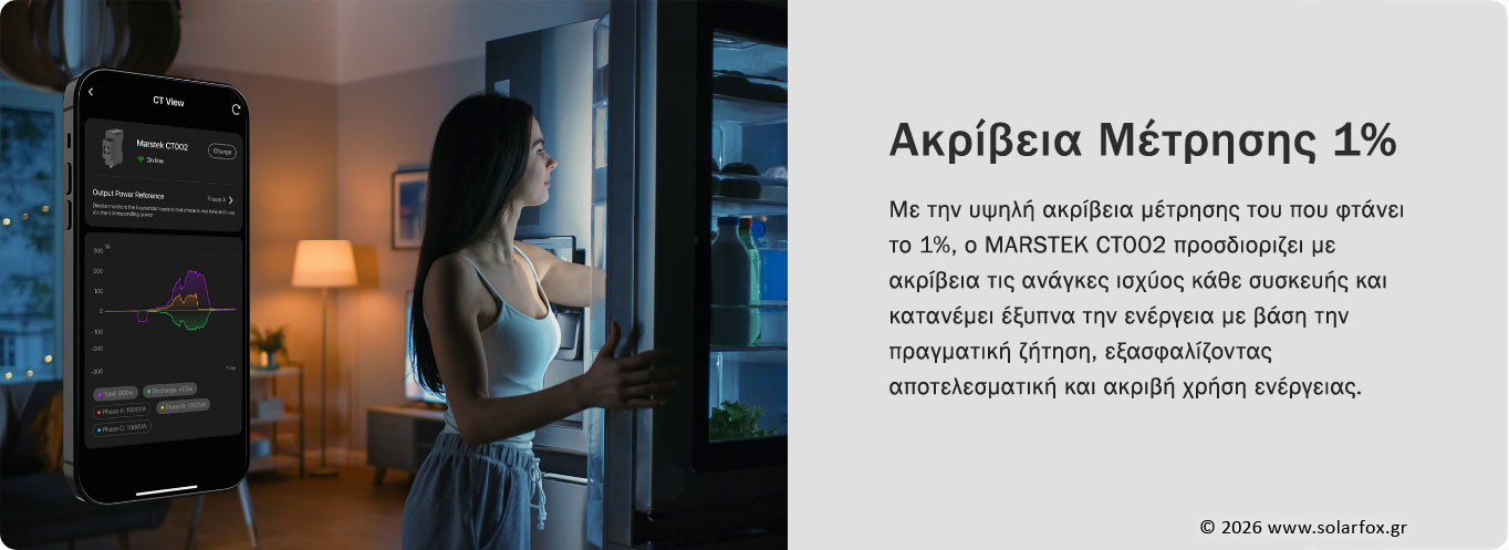 Marstek CT002 Smart Meter / Τριφασικός Μετρητής Ενέργειας