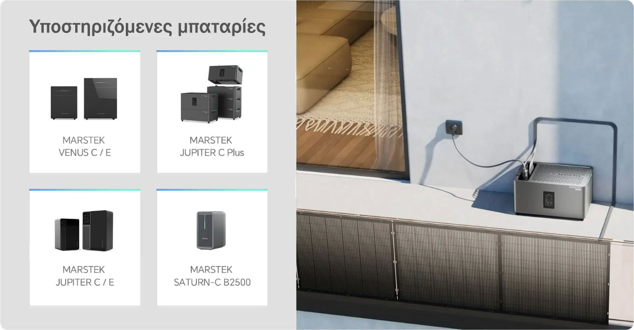 Marstek CT002 Marstek Smart Meter