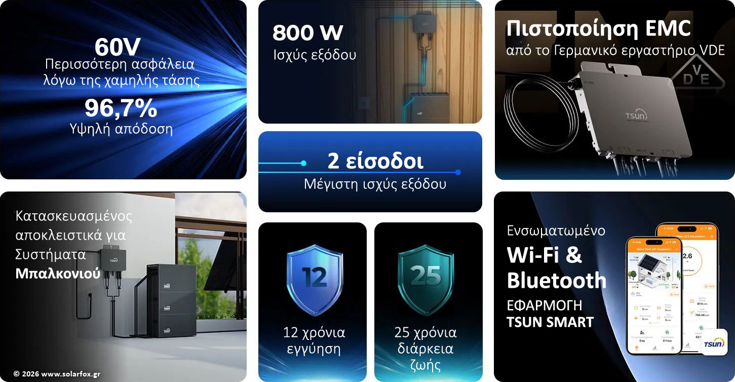 Τρίτης Γενιάς Micro Inverter TSUN Balcony MX800Lite